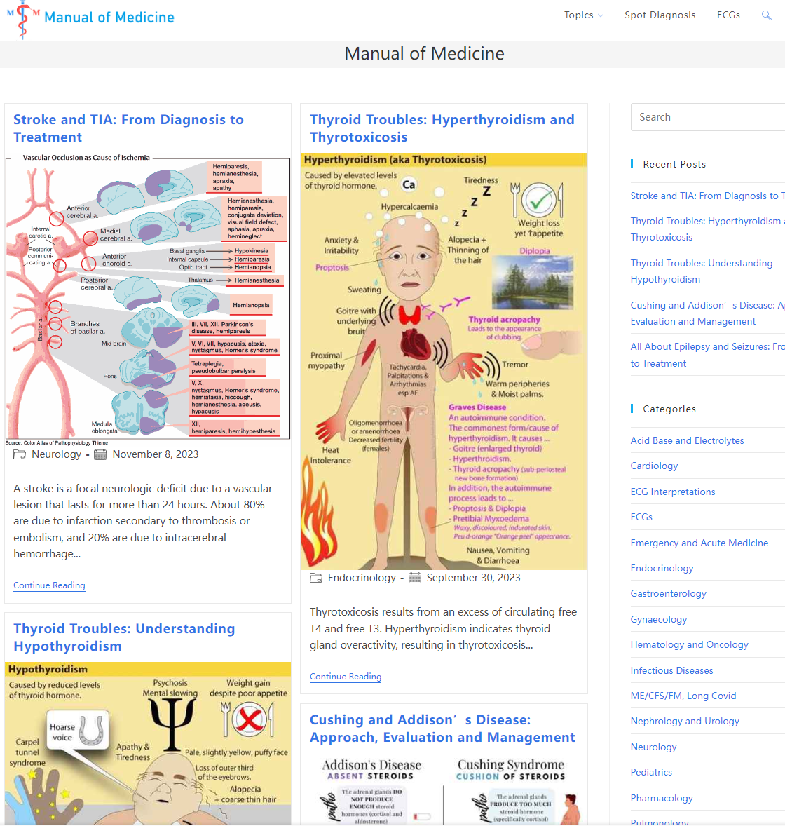 医学手册-提供各种相关的医学信息和知识 【来源：赤道365论坛】 帖子ID:25904 医学手册app